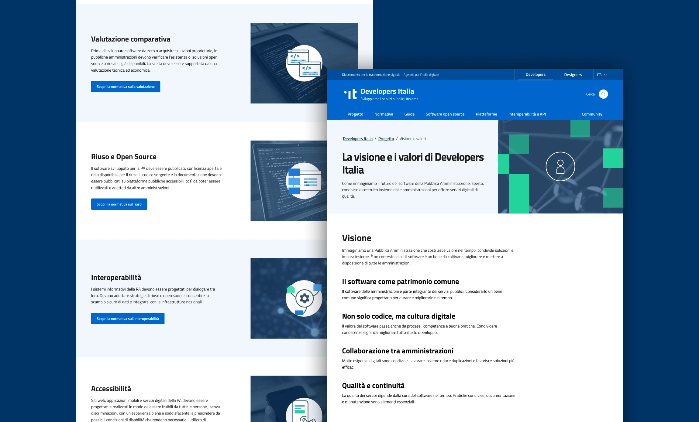 Examples of page designs developed for the digital experiences